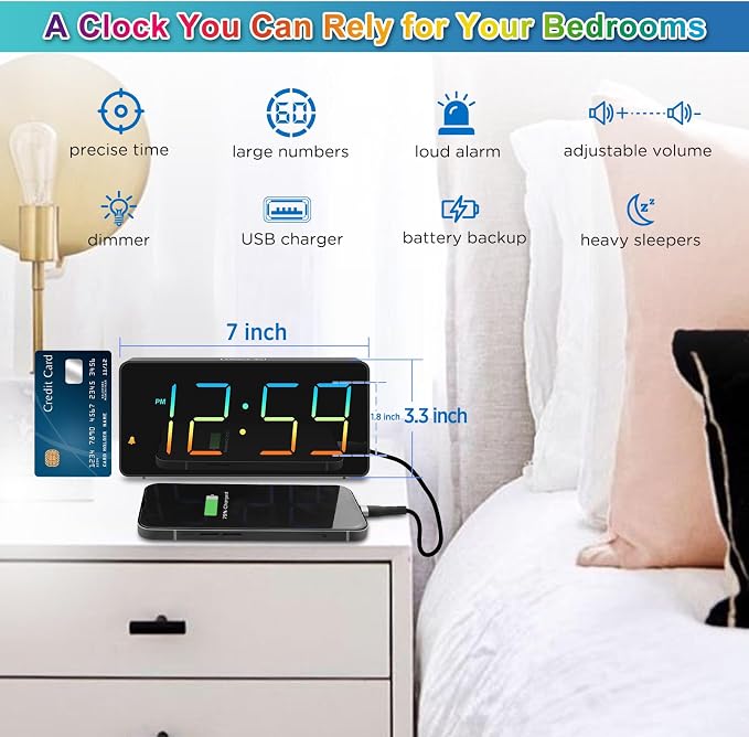 Peakeep Digital Alarm Clock for Bedroom Bedside, Large Display 5 Dimmers | - Image 9