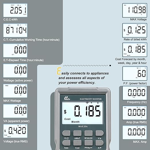 Poniie PN2500 Professional NEMA 5-15 Wi-Fi Wireless Level 1 EV Charger Pass-Through Power Usage Monitor (60-240V, 25Amp)