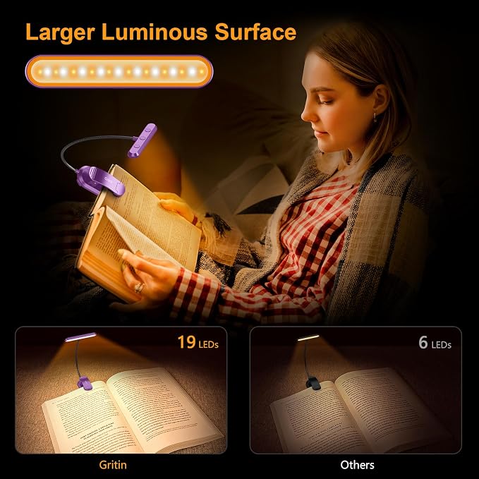 Gritin Rechargeable Book Light for Reading in Bed - Image 4