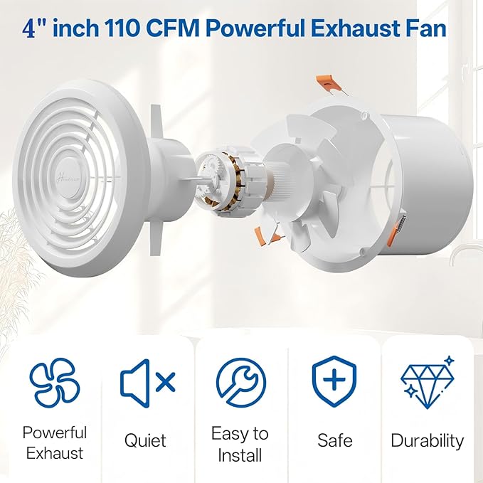 Hawkrown 4inch Exhaust Fan, 110 CFM Wall Mounted Vent Fan, 1.0 Sone Quiet, Windows Exhaust Fan, Ventilation Fan for Bathroom, Basement, Mobile Home (2 packs)