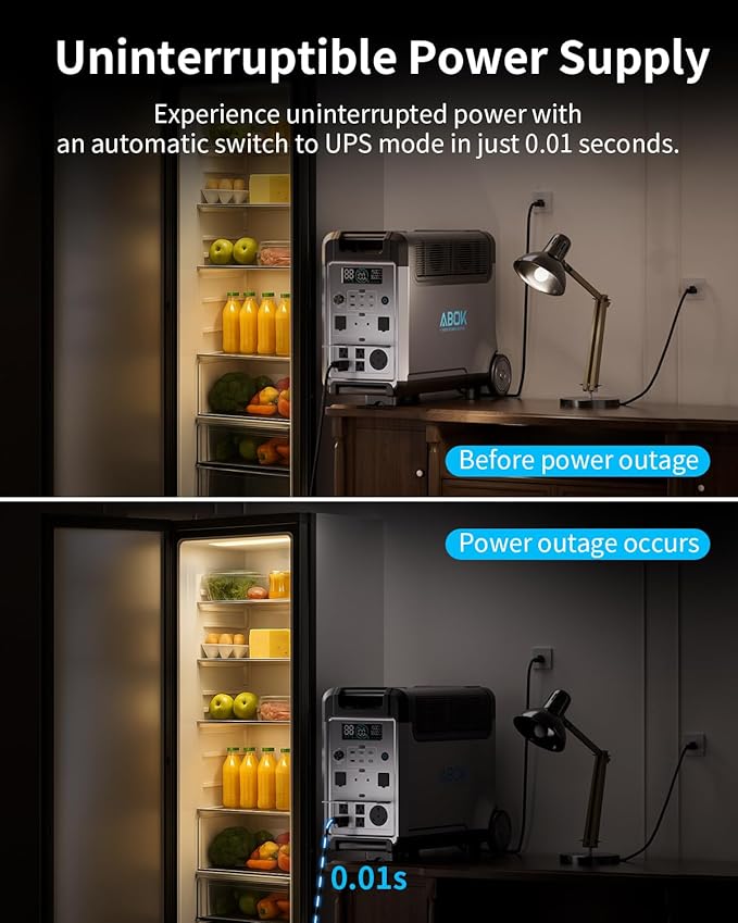 Portable Power Station with 500W Alternator Charger, 3840Wh LiFePO4 Battery, 3600W Electric Solar Generator for Garage, Home, Off-Grid Living, Camping, RVs, Outdoor Adventures, Power Outages