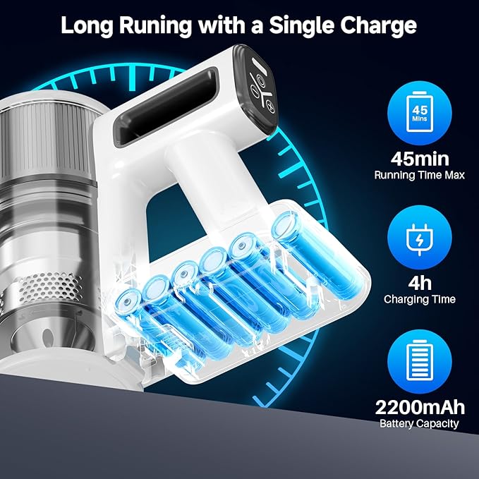 BSNAW Cordless Vacuum Cleaner for Home, 8-in-1 Lightweight Stick Vacuum with 45Mins Runtime, Powerful Suction, Anti-Tangle, Rechargeable Cordless Vacuum for Hardwood Floor Carpet Pet Hair, W-N5
