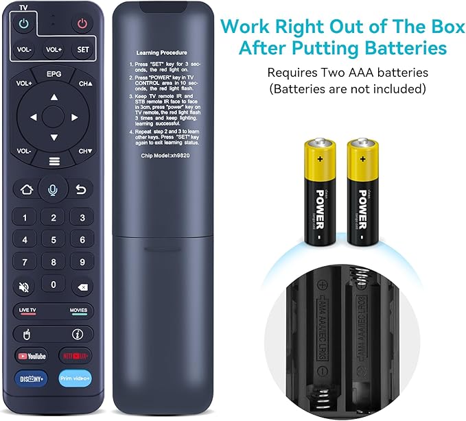 ZWP V2 Pro Replacement Voice Remote Control fit for vSeeBox V1 Pro / V2 Pro/Elite/ V1 Max, for OctaStream Elite Max Android TV Box Elite-3