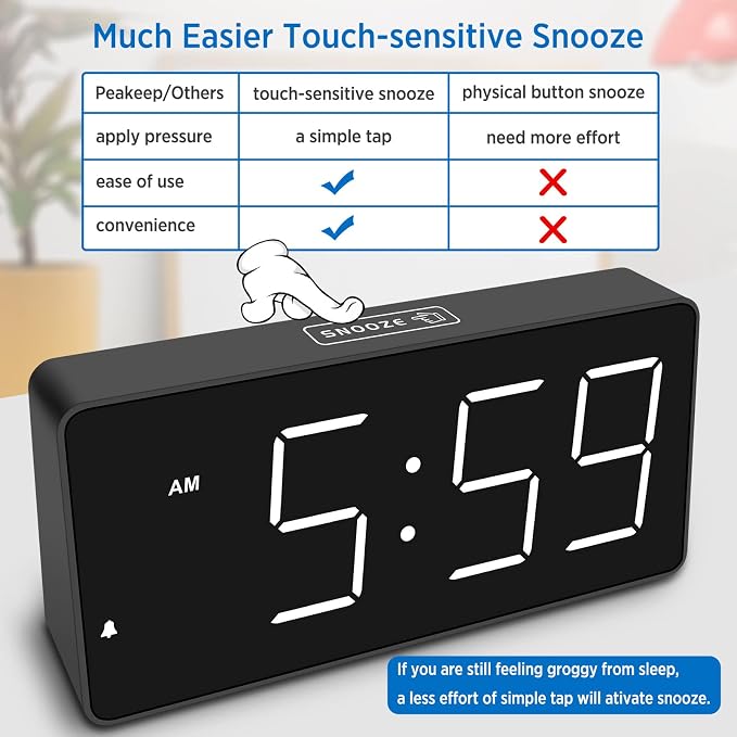 Peakeep Large Digital Alarm Clock - Image 6