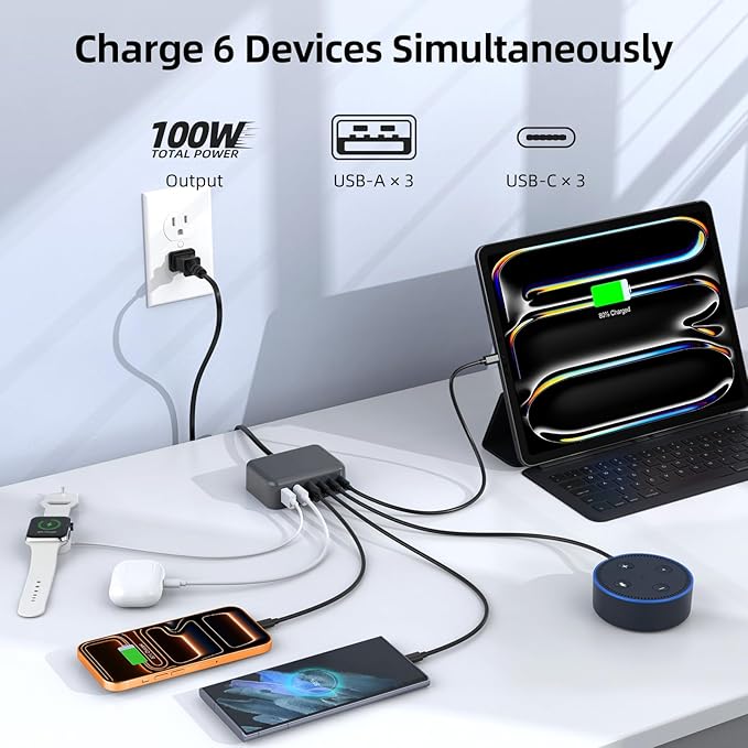 USB C Charger Block, 100W GaN 6 Port PD USB C QC USB A Wall Charger Adapter Plug Cube, Super Fast Type C Charging Station Hub for iPhone 17 16 15 14 Pro Max iPad Samsung Pixel