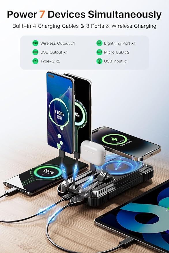 jskei Power Bank 49800mAh Solar Portable Charger Wireless Charging USB-C 15W Fast Charging with 4 Built-in Cables LED Flashlight Battery Pack Compatible with iPhone, iPad, Perfect for Camping,Hiking