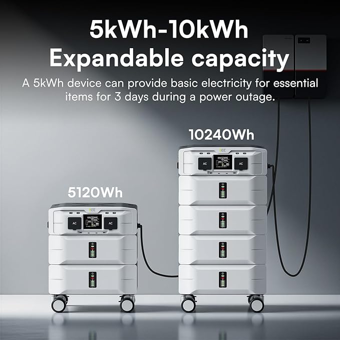 IEE SP5000 Solar Generator 5000W, 10.24kWh Power Station with 2x500W Solar Panels, 5 AC Outlets(9000W Surge), 120V/240V Dual Voltage, LiFePO4 Battery for Home Backup Outdoors Camping RV Emergency