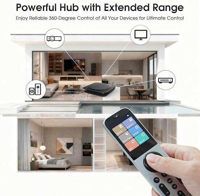 SofaBaton X2 Universal Remote Control with Touchscreen, Powerful Hub, One-Touch Activities, Custom APP, Compatible with IR/Bluetooth/RF/WiFi Devices, Works with Alexa&Google Assistant&Home Assistant
