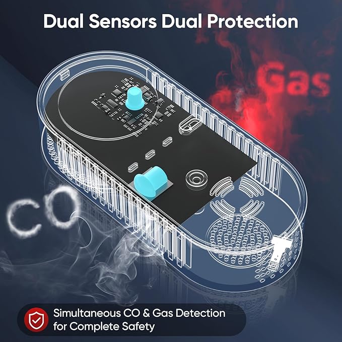 NICGOL 4-in-1 Natural Gas Leak Detector & Carbon Monoxide Detectors - Carbon Monoxide Detectors Plug in - Natural Gas, Propane, Co Detector, Temperature & Humidity Detector for Home, RV (2 Packs)
