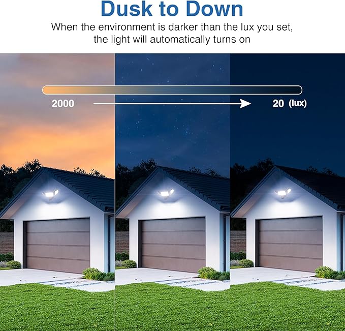 SZPOWER 150W Motion Sensor Lights Outdoor for Outside, 15000LM LED Flood Lights Outdoor Wired Dusk to Dawn, Exterior Security Floodlight Fixture Waterproof IP65, Outdoor Lighting for House, Garage