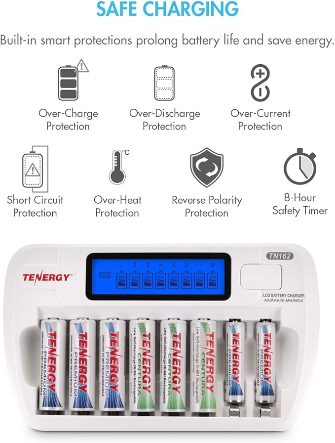 Tenergy Rechargeable Battery and Charger Combo TN162 - 8-Bay Smart AA/AAA NiMH/NiCd Charger + 8 pcs AAA NiMH Rechargeable Batteries