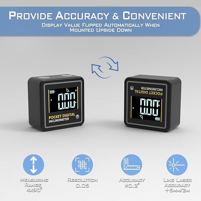 KNINE OUTDOORS Mini Digital Angle Finder 4-side Strong Magnetic Angle Gauge, Table Saw Miter Protractor, Woodworking Measuring Tool, Level Box for Hanging (2 Pack, Plastic, Small Size)