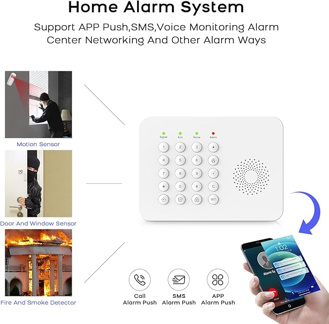 LWOHSI Home Security Systems,Wireless DIY Burglar Alarm Kits,Smart Home Alarm System with Window/Door Sensor,PIR Motion Detector,Voice Control with Alexa and Google,4G SMS/Tuya App Alerts