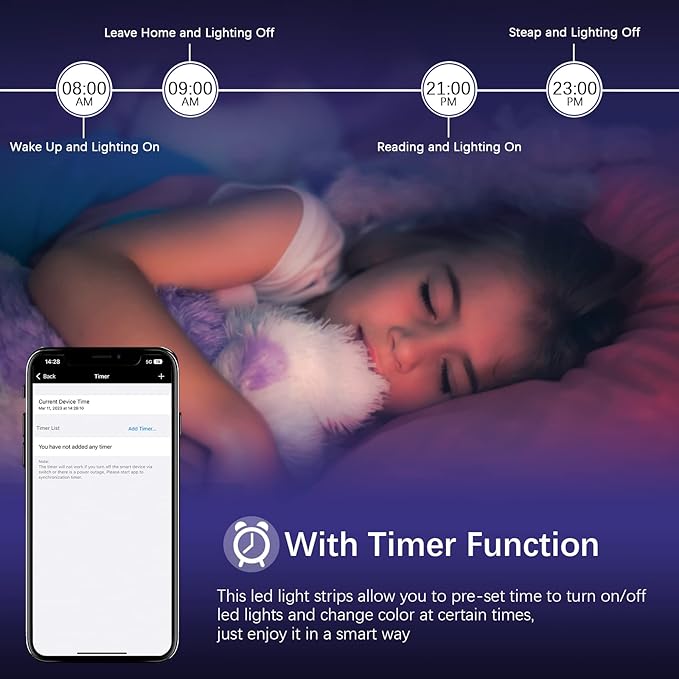 Taoellen Smart WiFi & IR Dual-Control RGB LED Controller - 2.4GHz/Infrared Wireless, 2-Channel 4-PIN Output with Music Sync, Compatible with 5050/3528 LED Strips