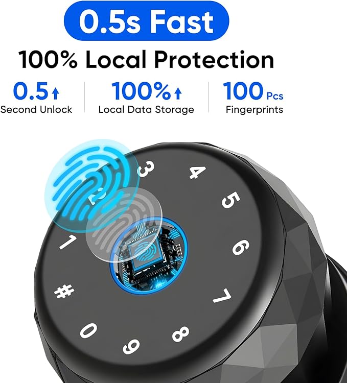 Smart Door Knob Fingerprint Door Lock with Keypad, Keyless Entry Deadbolt for Front Door, Smart Auto Lock Deadbolt with Phone/Watch App Control, Biometric Fingerprint Gate Knob with 6 Ways to Unlock