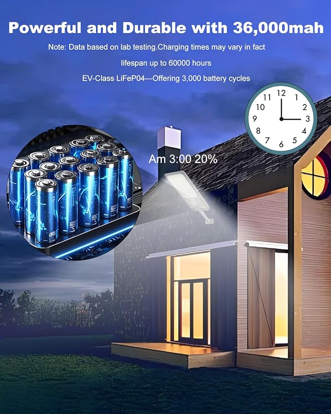 Ofuray Of-9000W Solar Street Lights Outdoor, Commercial Dusk to Dawn Solar Security Flood Light with Remote Control Motion, IP67 Waterproof, 6500K for Parking Lots, Courts, Barns