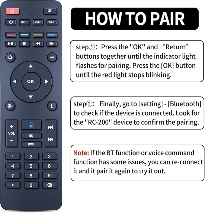 ZWP RC-200 Replacement Voice Remote Control Compatible for Superbox S5 Max /S5 Pro/Elite Ultra/Elite Pro+ /S6 max /S4 Pro /S6 Ultra (Without Voice for S4 Pro and S3 Pro)