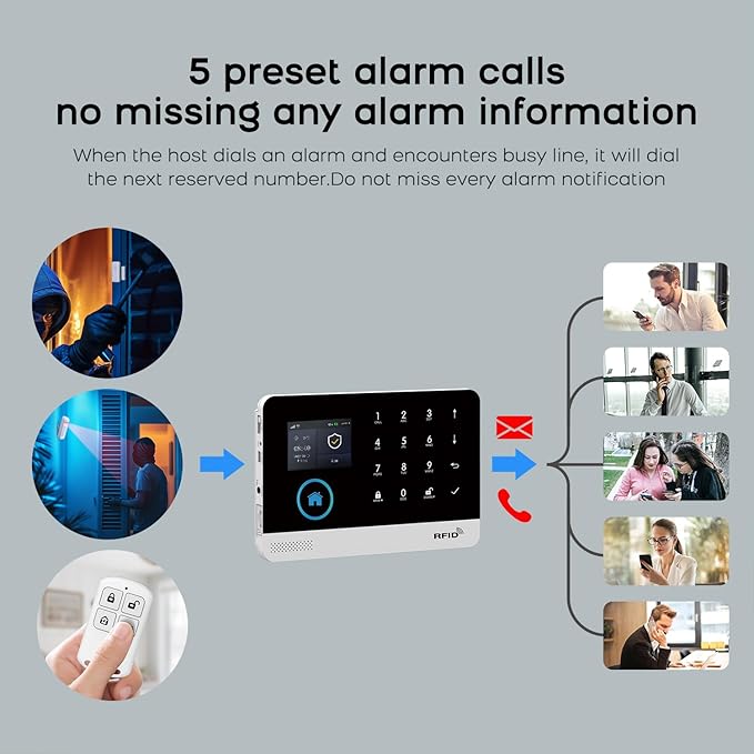 PGST 12 PCS Home Security Systems with LCD Touch Screen,Wireless GSM 4G Burglar Door Open Alarm Systems,120dB Loud Siren,Phone App Control for Villa,Apartment,Home Pets,Kids Safety