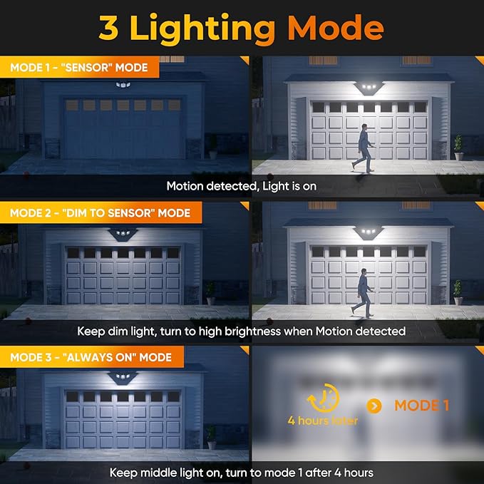 ESLIGHTION Solar Motion Sensor Outdoor Lights, 3 Modes LED Security Flood Light with Remote Control, IP65 Waterproof Solar Powered Outside Wall Light for Garden Patio Garage Yard (Black, 2 Pack)