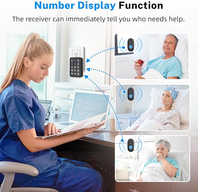 Wireless Caregiver Pager - 500ft Range Nurse Call System with LED Display, 15 Waterproof Call Buttons & 1 Receiver for Elderly, Patients, Disabled at Home, Hospital, Clinic