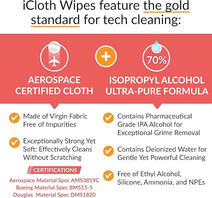 iCloth 70% Isopropyl Alcohol XL Screen and Electronics Wipes, Lint-Free, Streak-Free, Fast-Drying, Removes Dust and Fingerprints, 192 Wipes