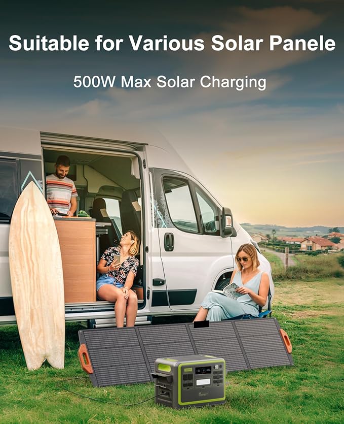 FOSSiBOT F2400 Portable Power Station 2400W, 2048Wh LiFePO4 Battery Backup/6 x 110V AC 2400W Outlets (4800W Peak), 16 Ports, 1.5H Fast Charging, LED Solar Generator for Home Use Camping RV Emergency