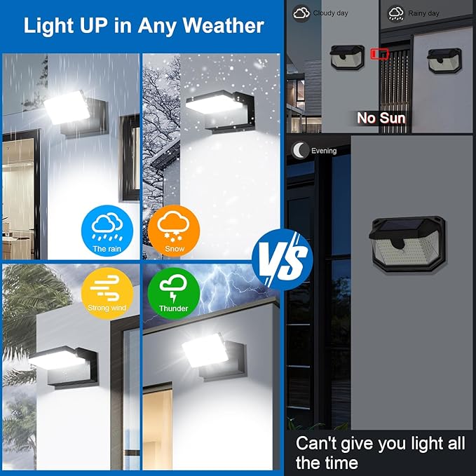 ledmo LED Flood Lights Outdoor 60W - Rotatable 360 Adjustable Head Switch Control Exterior Lighting Fixture Wall Pack Commercial Security 5000K Waterporof Yard Wall Mount Garage Barn Yard Lights
