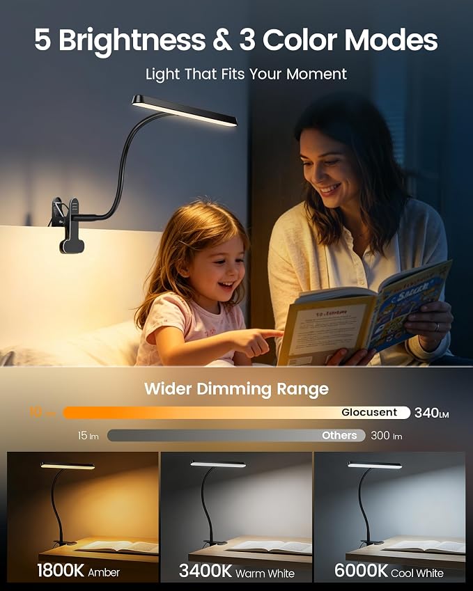 Glocusent 7W Clip on Light, 57 LED Reading Light - Image 3