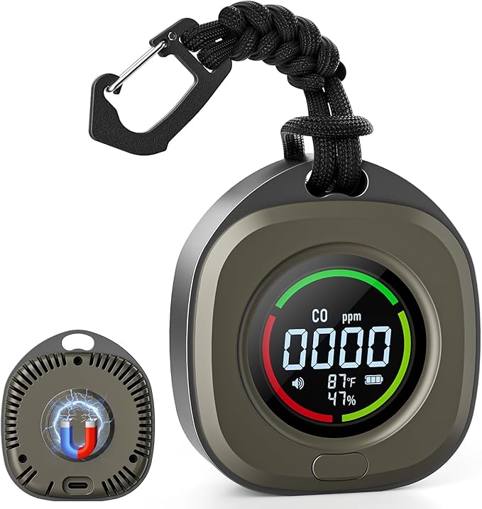 Portable Carbon Monoxide Detectors for Travel 3-in-1 Square Carbon Monoxide Monitor with 43 Detection Holes, RV CO Detector Alarm Temp/Humidity Sensor for Home, Camping & Travel Tent Car