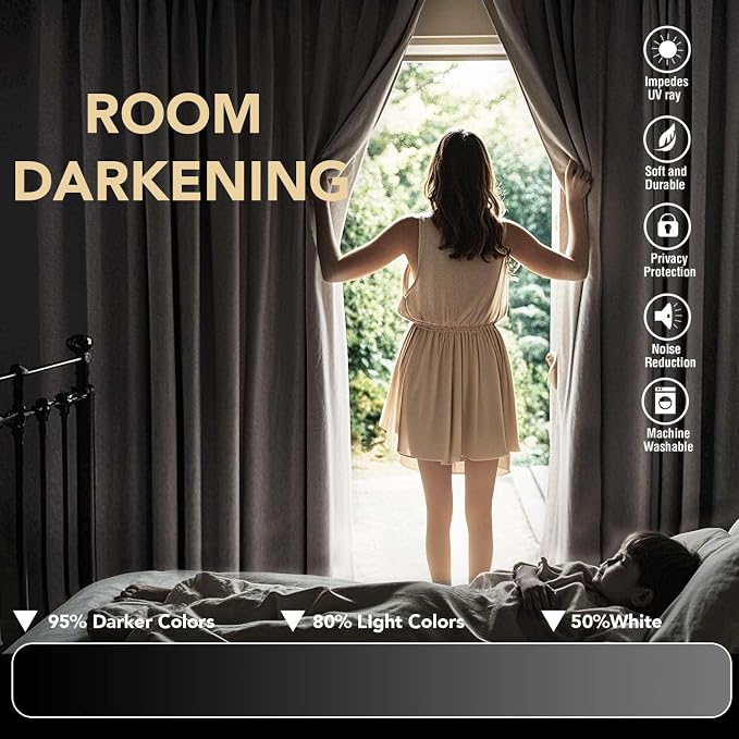 H.VERSAILTEX Blackout Curtains for Bedroom/Living Room, Length - Image 7