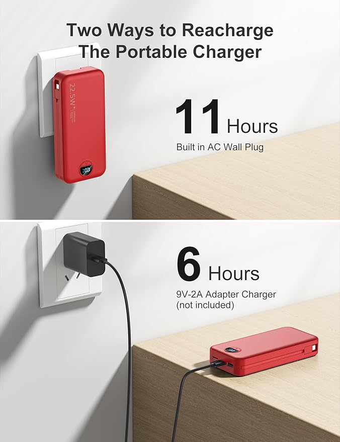 aonidi 20000mAh Ultra-Portable-Charger-Power-Bank PD20W with Built in Cables&AC Wall Plug,Fast Charging Cell Phone Charger Battery Pack,LED Display Travel Battery Bank for All iPhone,Samsung,Android