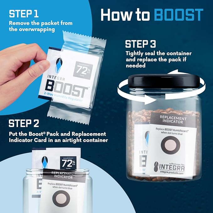 Integra Boost 2-Way Humidity Control Pack - Preserve Flavor & Control Humidity at 72% RH - Moisture Absorber for Herbs, Spices & More - 8 Gram (Pack of 144 in Retail Display)