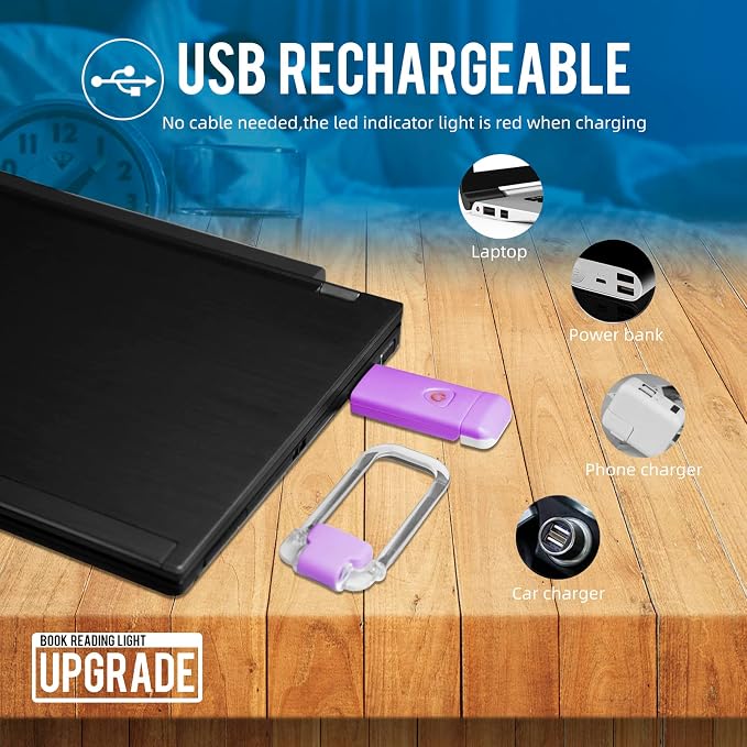 EGWASER Book Light for Reading in Bed, USB Rechargeable Clip on Book Lights - Image 5