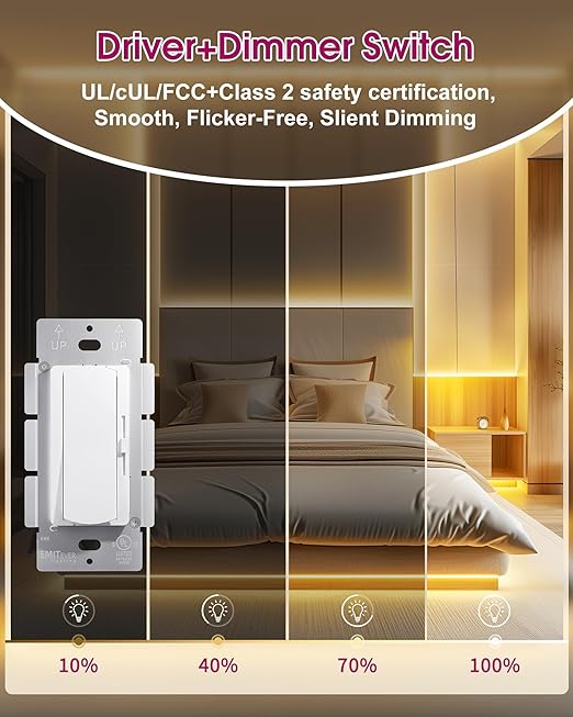 Dimmer Light Switch & 24V 160W Dimmable LED Driver 2 in 1, UL Listed Single-Pole or 3-Way Slide Dimmer Switches for Led Strip Lights,120VAC to 24VDC Power Supply for Low Voltage Project, Glossy White