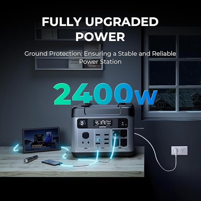 OUKITEL P2001 Plus 2400W Solar Generator(2025 NEW), 2048Wh Solar power station with 4 AC Outlets (5000W Peak), 1.5H Full Charging, APP Control Battery Backup for Home, Camping & RVs