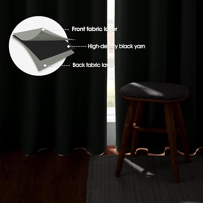 HOMEIDEAS Greyish Green Blackout Curtains - Image 4