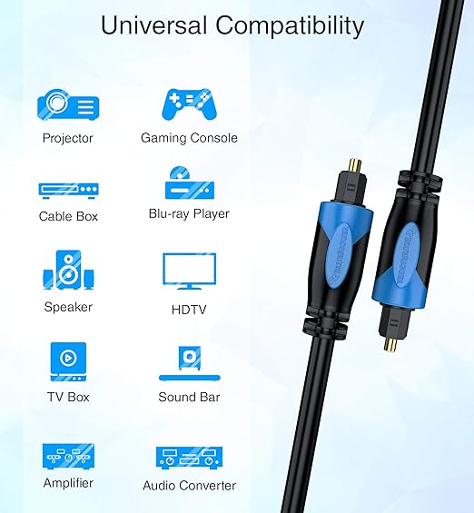 BlueRigger Digital Optical Audio Toslink Cable (6FT - 2 Pack, Fiber Optic Cord, in-Wall CL3 Rated, 24K Gold-Plated) - Compatible with Home Theatre, Sound Bar, TV, Xbox, PlayStation PS4