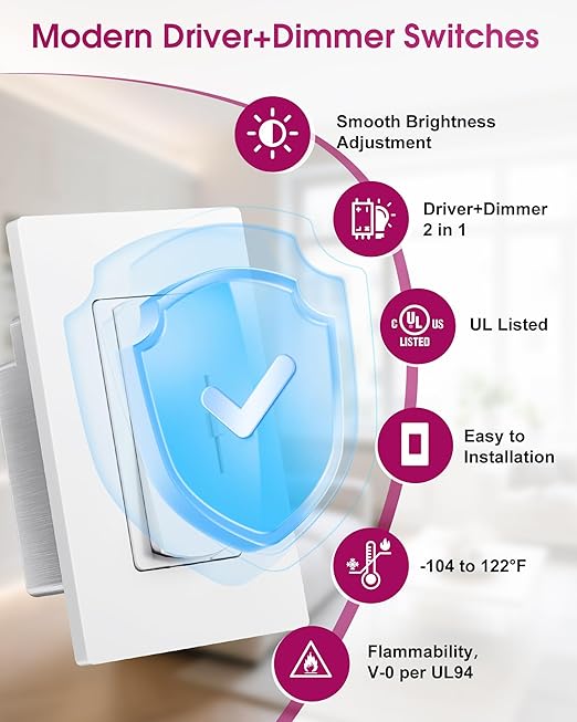Dimmer Light Switch & 24V 96W Dimmable LED Driver 2 in 1, 2PK Single-Pole or 3-Way Slide Dimmer Switches for Led Strip Lights,120VAC to 24VDC Power Supply for Low Voltage Project, UL Listed