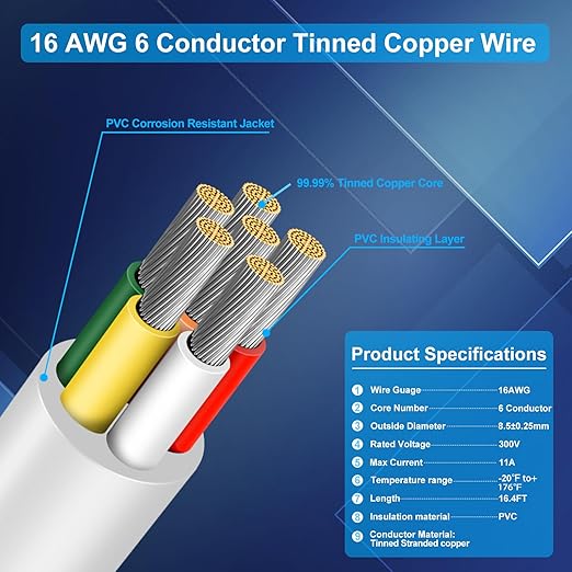 16 Gauge 6 Conductor Electrical Wire, 16.4 FT Low Voltage 16/6 Tinned Copper Stranded 6 Wire Cable, 16 AWG White Flexible Extension Cord for Sprinkler, Thermostat, Speaker, Irrigation, Automotive
