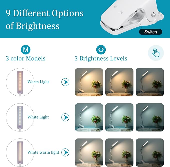 LED Reading Light with Clip USB Rechargeable Book Lights, Eye Protection 24 - Image 4