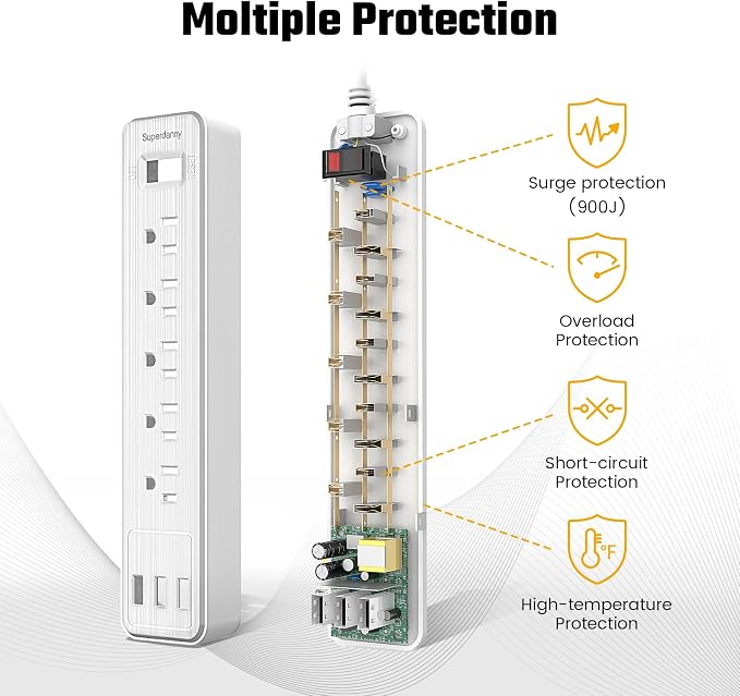 Power Strip, SUPERDANNY Surge Protector, 5 Outlets, 3 USB Ports, 4.5 Ft - Image 4