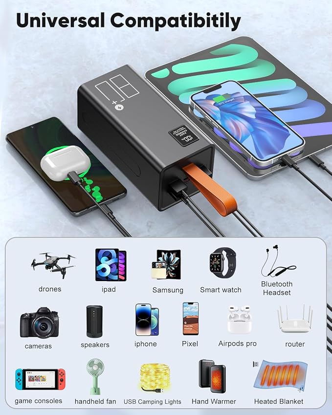 80000mAh Portable Charger Power Bank High Capacity, Fast Charging 30W PD USB C Battery Pack, 5 Output & 2 Input Large Battery Bank with LED Display & Non-Slip Design for Phone Camping Travel Outdoors