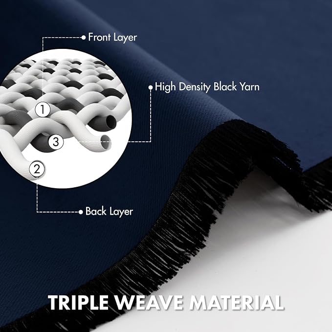 MIULEE Navy Blue Blackout Curtains 4 Panels Set 72 Inch Length Bedroom | - Image 5