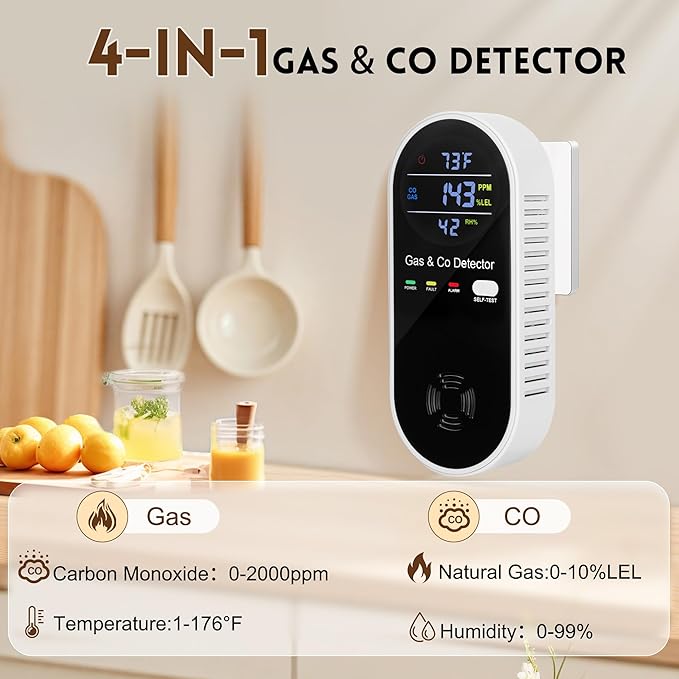 4 Packs Carbon Monoxide Detectors Plug in, 4-in-1 Natural Gas Leak Detector & Carbon Monoxide Detectors with Temperature & Humidity, Natural Gas Detectors for Home/Apartment/RV