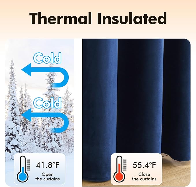 MIULEE Velvet Curtains Royal Blue 52 x 96 Inch Length Set of 2 | Grommet Drapes - Image 5