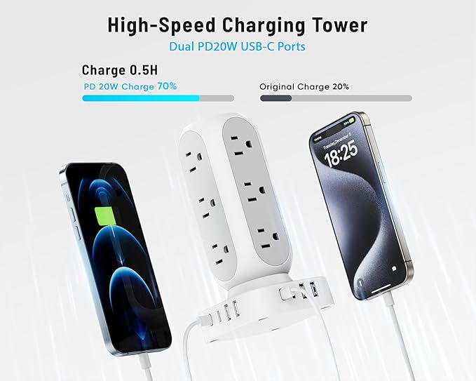 Flat Plug Power Strip Tower 15FT, 40W Total Fast Charging Station, Dual PD 20W USB-C Surge Protector with 12 AC Outlets and 8 USB Ports (4 USB C), Long Extension Cord for Home Office Dorm Room