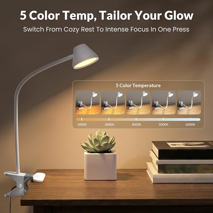 LEPOWER Clip on Light, Reading Lights - Image 4
