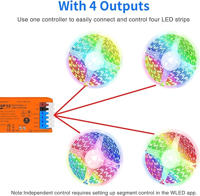 ESP32 WLED LED Strip Light Controller 4 Channel Output 15A Fuse Link Level Shifter UART Download DIY Dynamic Lighting Mode APP Voice Control for Digital WS2811 WS2812 WS2815 SK6812 RGB IC String