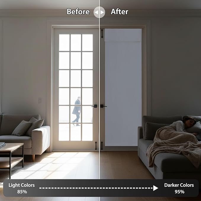RYB HOME Blackout Door Curtains 80 inch Length, French Door Shades | Thermal - Image 5