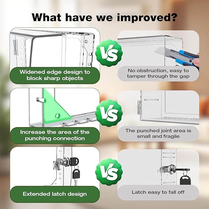 AUURIO 2 PCS Upgraded Thermostat Lock Box with Key, Large Space Thermostat Cover Seamless Anastomosis, Clear Decorative AC Lock Box Cover on Wall Fits Thermostats 4.8" H x 6" W or Smaller